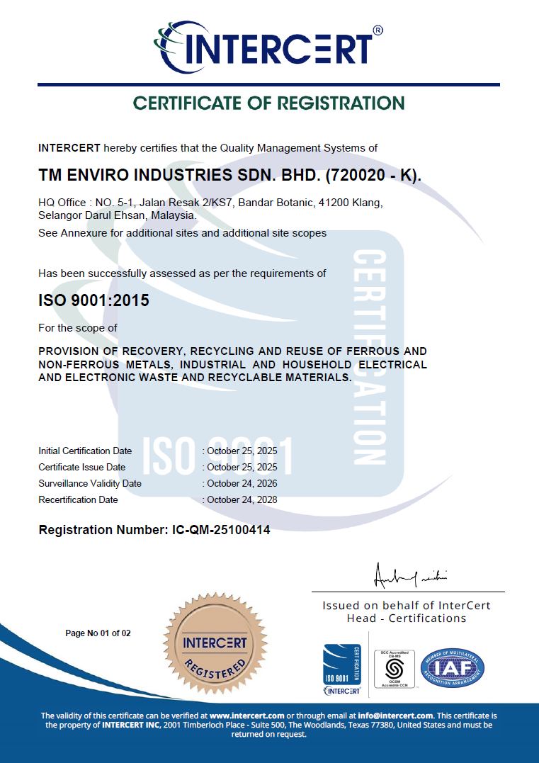ISO 9001-2015